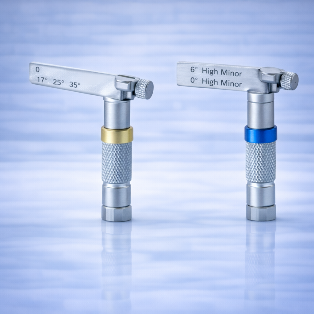 Gauge Angle and High Minor