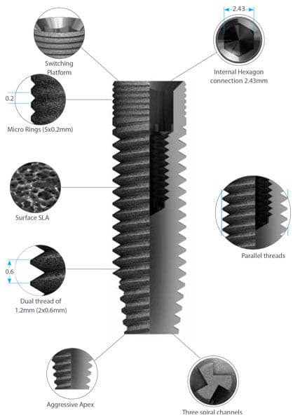 Vintage Dental Implant